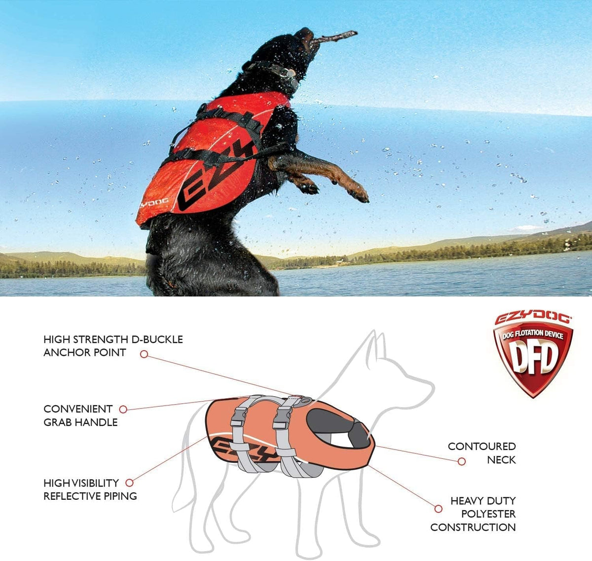 EzyDog dog life vest with reflective trim and grab handle.
